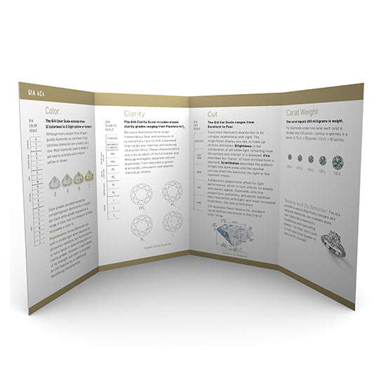 钻石品质 4C 标准”联合品牌手册