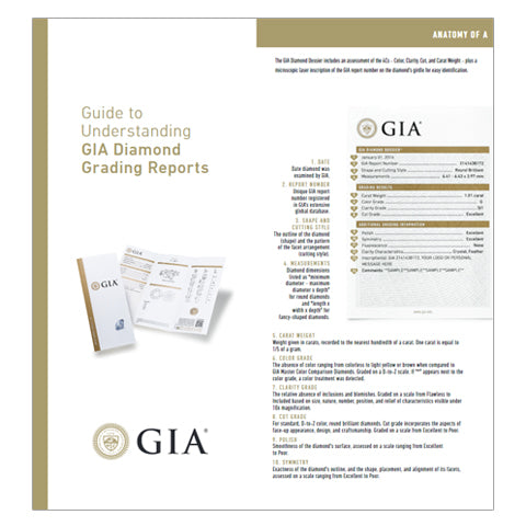 GIA证书手册使用指南